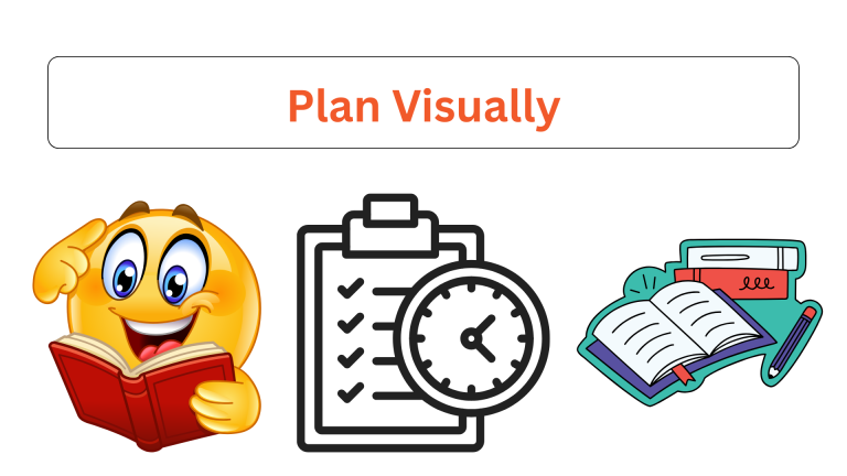Plan visually by online-tutoring.uk